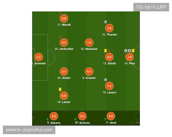 围绕当今足球最强后场构建全能制胜体系的未来发展愿景解析与趋势纵深